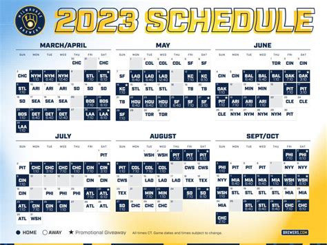Milwaukee Brewers Schedule Printable